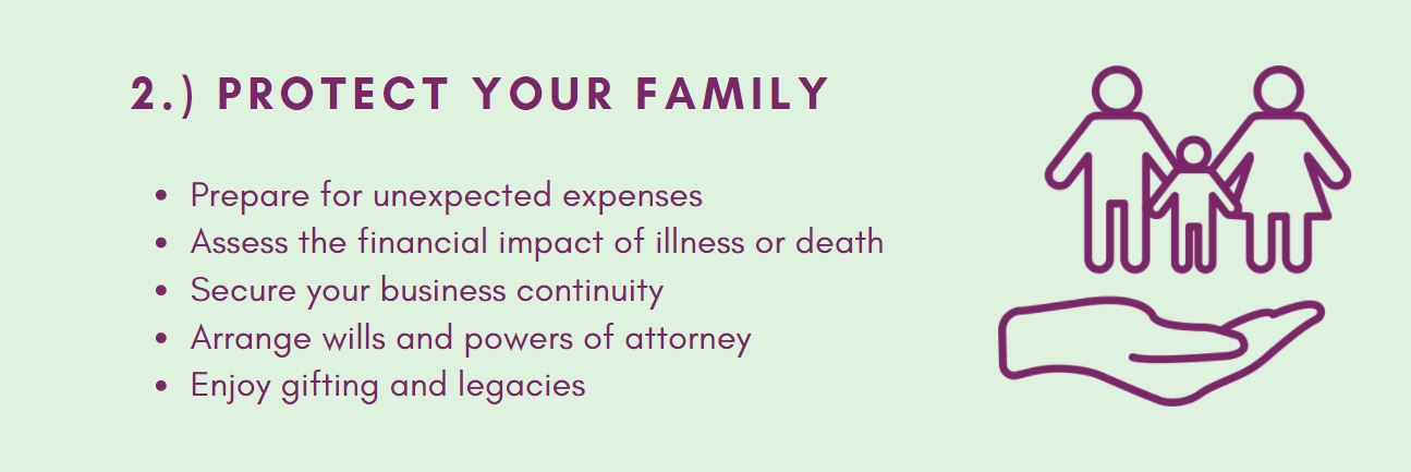 5 wonderful ways to protect your family for financial peace of mind ...