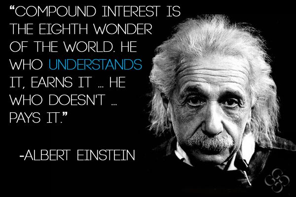 Einstein quote about compound interest